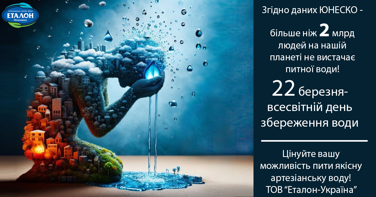 22 березня - Всесвітній день водних ресурсів